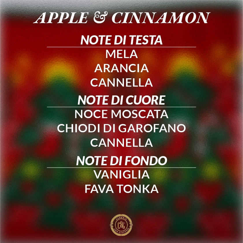 Discovery Set - 10 Fragranze